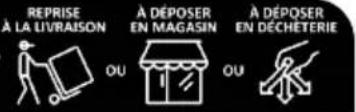 GRUNDIG GKPN 66940 LXPW - Auto-réparation - 2