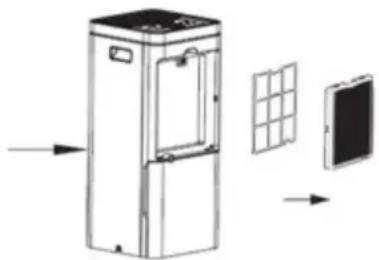 SUNTEC DryFix 20 select APP - Pulire ilhetto della polvere - 1