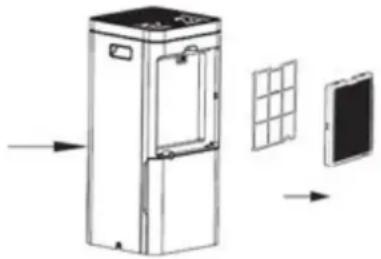 SUNTEC DryFix 20 select APP - Ciscenje filtra za prah - 1