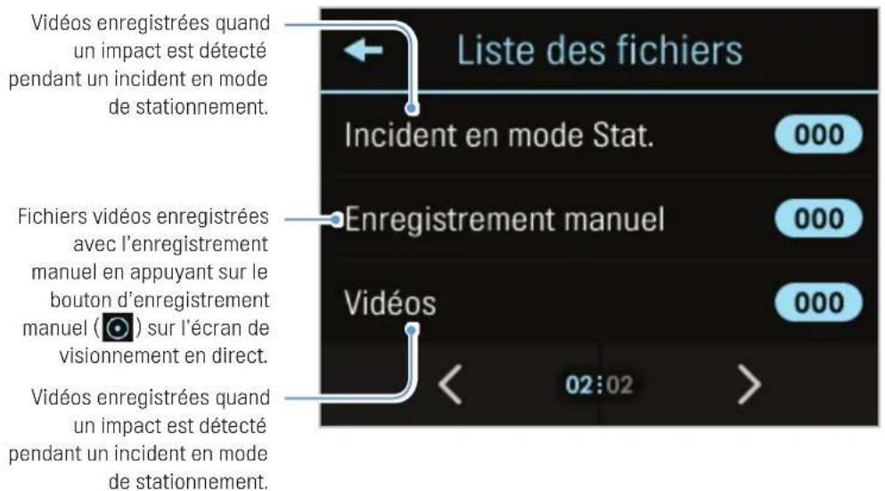 Thinkware X700 - Lecture avec le produit - 2