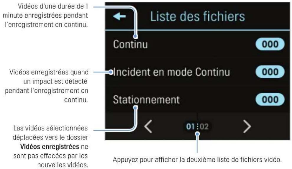 Thinkware X700 - Lecture avec le produit - 1
