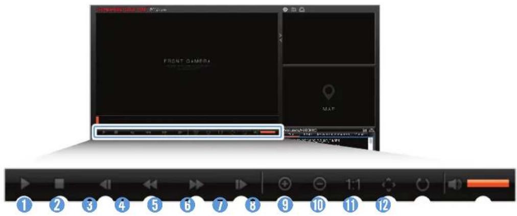 Thinkware X700 - Aperçu du menu des commandes vidéo (Mac) - 1