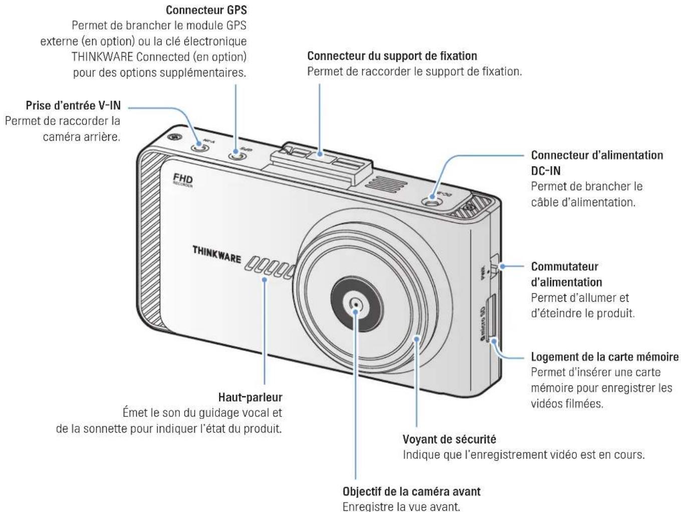 Thinkware X700 - Caméra avant (appareil principal) – vue avant - 1