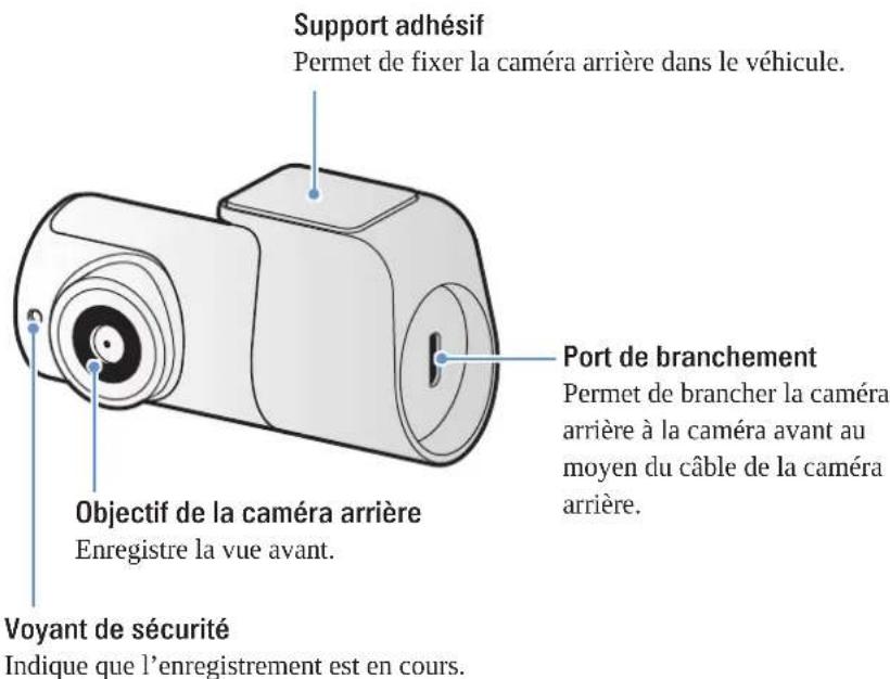 Thinkware Q800 PRO - Caméra avant (appareil principal) - vue avant - 4