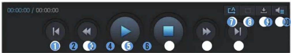 Thinkware Q800 PRO - Aperçu du menu des commandes vidéo (pour windows) - 2