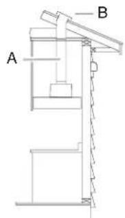 JENN-AIR UVL6048JSS - Typical Internal Blower Motor System Venting Installations - 1