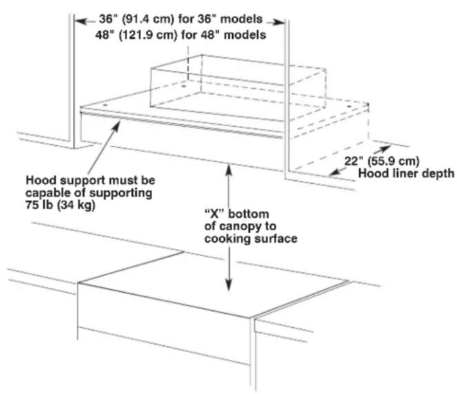 JENN-AIR UVL6048JSS - For Mobile Home Installations - 1