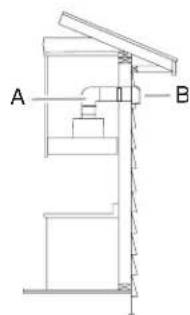 JENN-AIR UVL6048JSS - Typical Internal Blower Motor System Venting Installations - 2