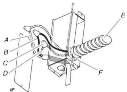 JENN-AIR UVL6048JSS - WARNING - 3