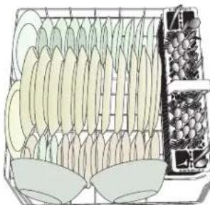 JENN-AIR JDB9200CWP - Préparation et chargement du lave-vaisselle - 4