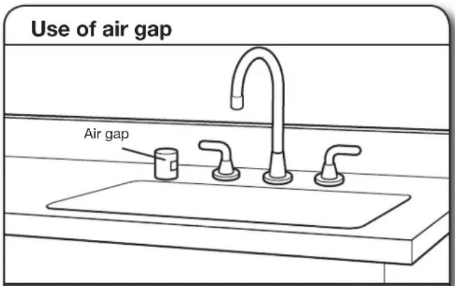 Use of air gap Air gap