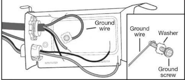 Ground wire Ground wire Washer Ground screw