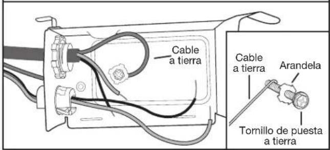 Cable a tierra Cable a tierra Arandela Tornillo de puesta a tierra