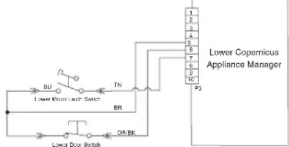 JENN-AIR JJW3430LL - SUGGESTED CORRECTIVE ACTION PROCEDURE - 2