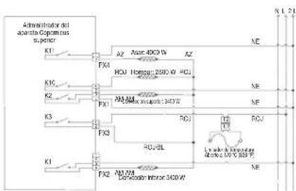 JENN-AIR JJW3430LL - PROCEDIMIENTO DE ACCIÓN CORRECTIVA SUGERIDO - 1