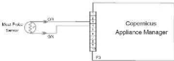 JENN-AIR JJW3430LL - SUGGESTED CORRECTIVE ACTION PROCEDURE - 1