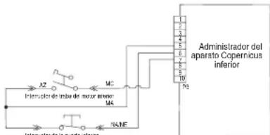 JENN-AIR JJW3430LL - PROCEDIMIENTO DE ACCIÓN CORRECTIVA SUGERIDO - 2