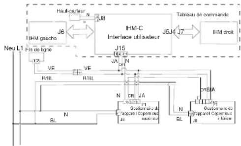 JENN-AIR JJW3430LL - Four double - 1