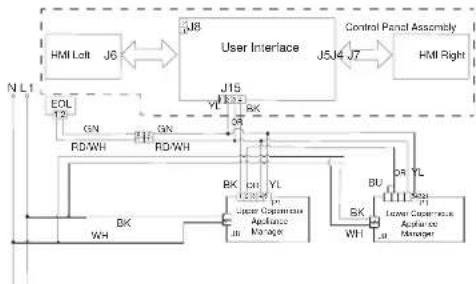 JENN-AIR JJW3430LL - SUGGESTED CORRECTIVE ACTION PROCEDURE - 2
