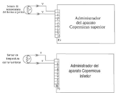 JENN-AIR JJW3430LL - PROCEDIMIENTO DE ACCIÓN CORRECTIVA SUGERIDO - 3