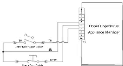 JENN-AIR JJW3430LL - SUGGESTED CORRECTIVE ACTION PROCEDURE - 1