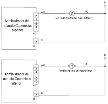 JENN-AIR JJW3430LL - PROCEDIMIENTO DE ACCIÓN CORRECTIVA SUGERIDO - 3