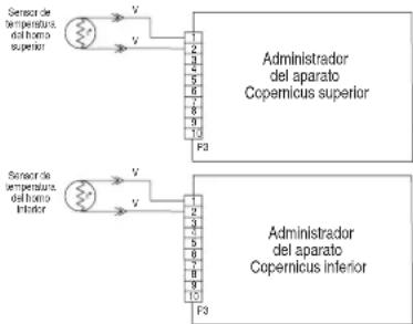 JENN-AIR JJW3430LL - PROCEDIMIENTO DE ACCIÓN CORRECTIVA SUGERIDO - 1