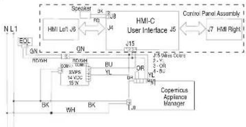 JENN-AIR JJW3430LL - SUGGESTED CORRECTIVE ACTION PROCEDURE - 1