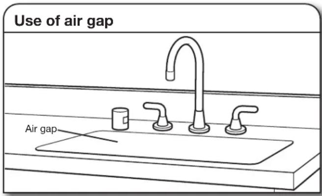 JENN-AIR 14862N120 - DRAIN REQUIREMENTS - 1