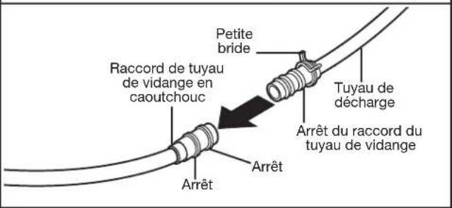 JENN-AIR KDPE334GPS - Raccordement du tuyau de vidange - 1