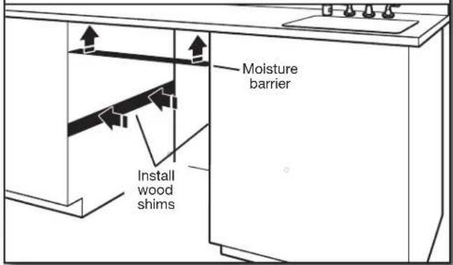 JENN-AIR KDPE334GPS - INSTALL OPTIONAL MOISTURE BARRIER - RECOMMENDED FOR WOOD COUNTERTOPS - 1