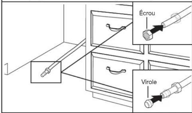 JENN-AIR KDPE334GPS - Enfiler l'écrou et la virole sur le tuyau (tuyau de cuivre uniquement) - 1