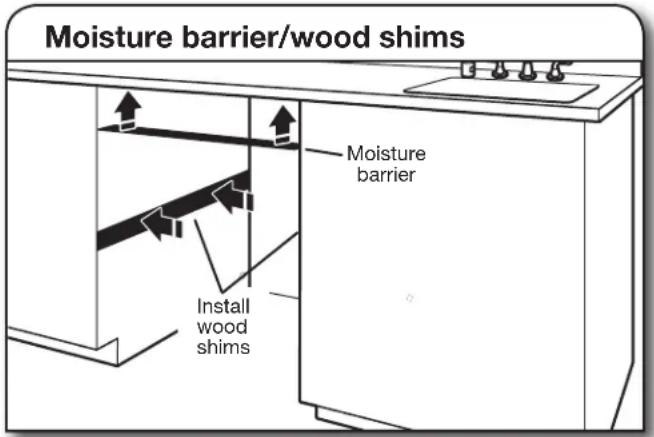 JENN-AIR KDTE704DWH - Shut off water supply - 3