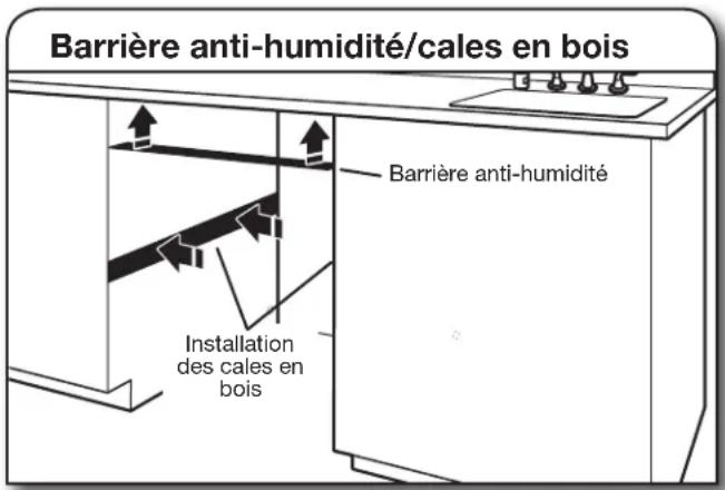 JENN-AIR MDB8989SHK - Recommander pour les DESSUS de comptoir en BOIS - 1