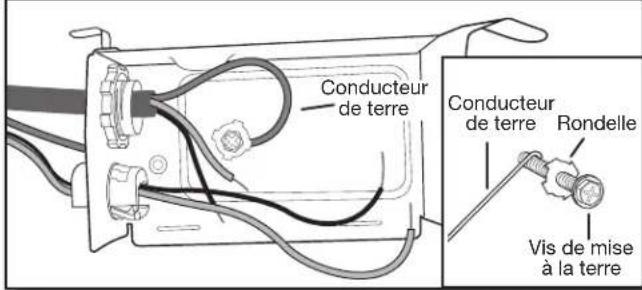 JENN-AIR MDB8989SHK - Cordon d'alimentation - branchement du conducteur de terre - 1