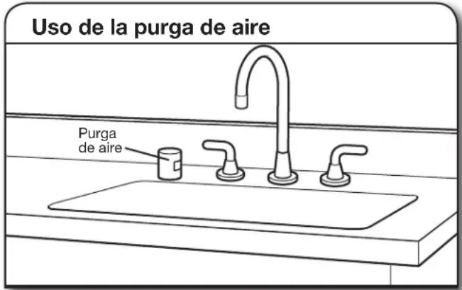 Uso de la purga de aire Purga de aire