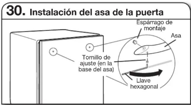 30. Instalación del asa de la puerta Espárrago de montaje Asa Tornillo de ajuste (en la base del asa) Llave hexagonal
