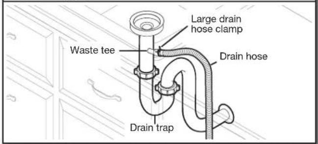 Large drain hose clamp Waste tee Drain hose Drain trap