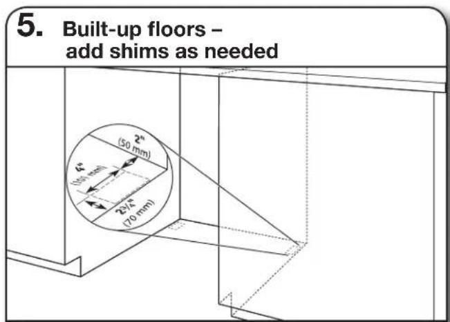 5. Built-up floors - add shims as needed (50 mm) (45 mm) (30 mm) (25 mm) (10 mm)
