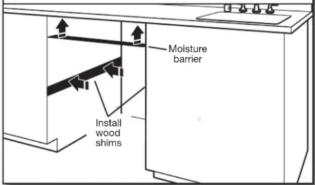 Moisture barrier Install wood shims