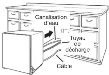 JENN-AIR MDB8959SFZ - Déplacer le lave-vaisselle près de l'ouverture d'encastrement - 1