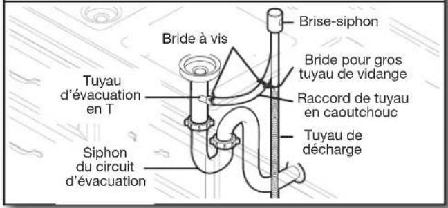 JENN-AIR MDB8959SFZ - Option d : sans broyeur de déchets – avec brise-siphon - 1