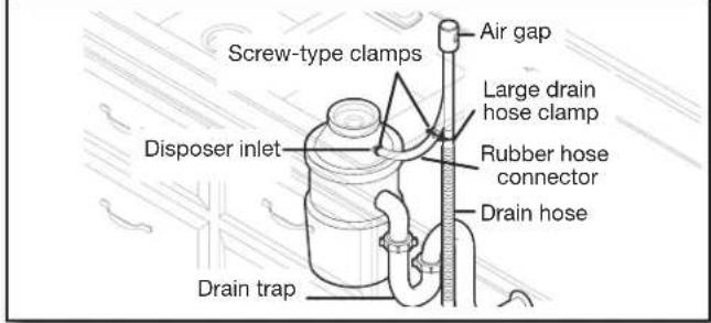 JENN-AIR MDB8959SFH - Connect drain hose - 8