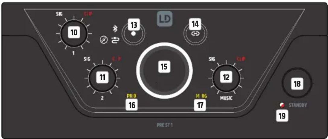 LD Systems PRE ST 1 - STANDBY ON/OFF - 1