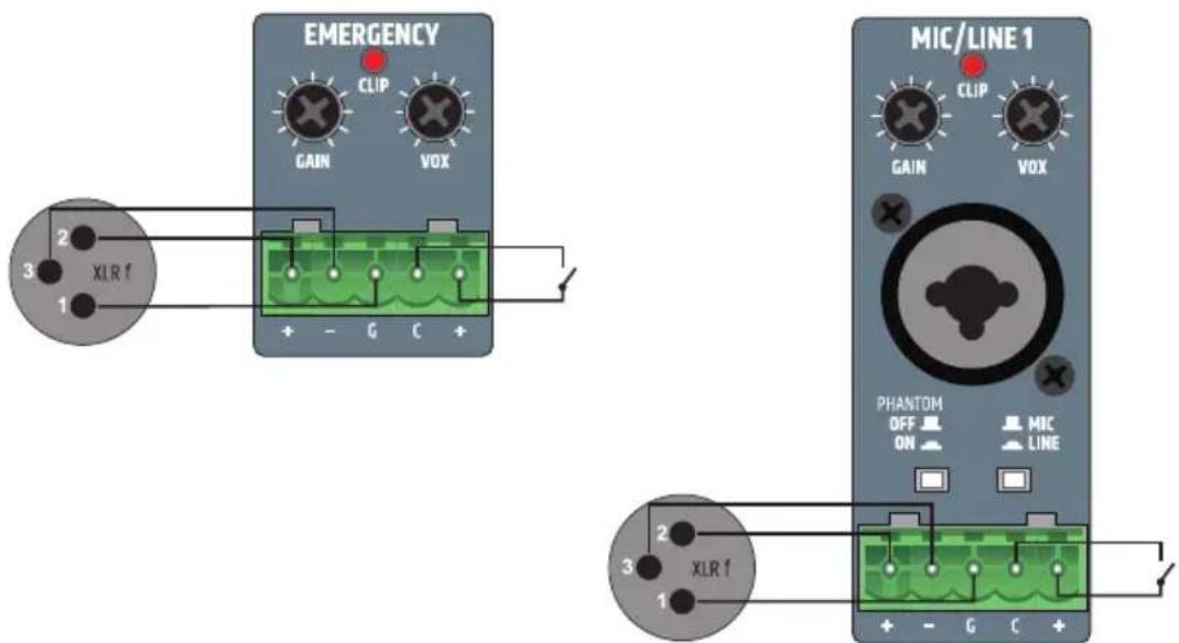 LD Systems PRE ST 1 - Connexions bornier - 1