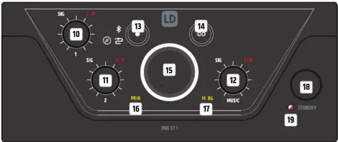 LD Systems PRE ST 1 - STANDBY ON/OFF - 1