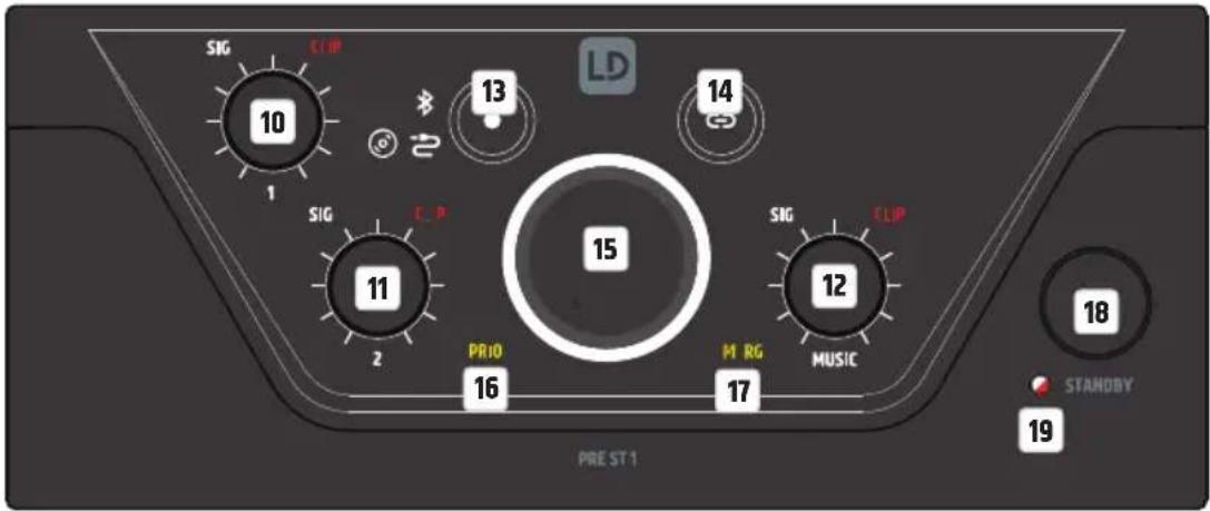 LD Systems PRE ST 1 - STANDBY ON/OFF - 1