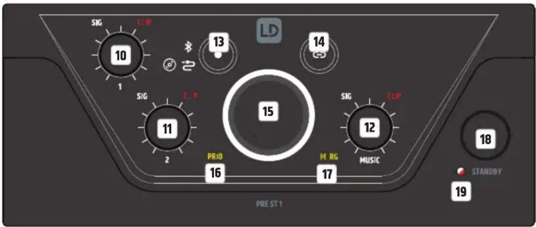 LD Systems PRE ST 1 - STANDBY ON/OFF - 1