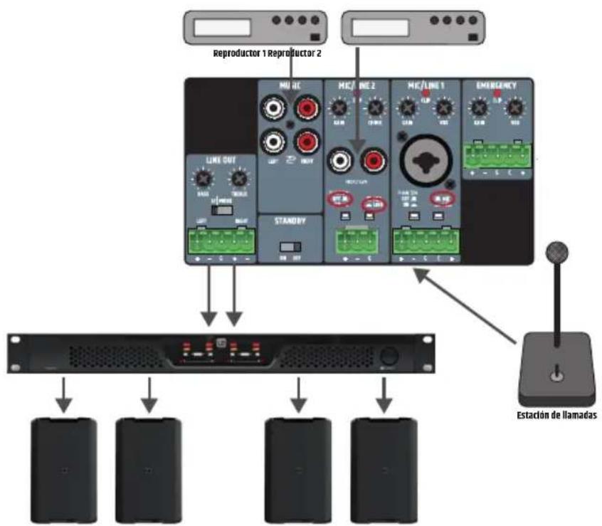 LD Systems PRE ST 1 - BOTÓN STANDBY - 1