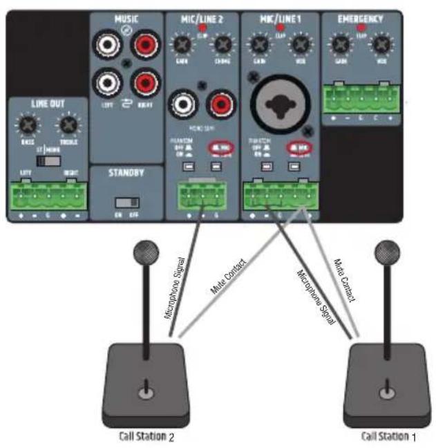 LD Systems PRE ST 1 - ANSCHLUSSBEISPIELE - 2